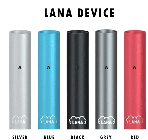 LANA DEVICE